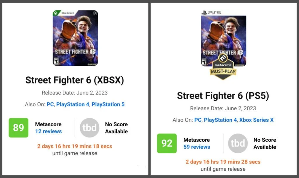 Média de notas do Metacritic sendo usadas como combustível para flame war