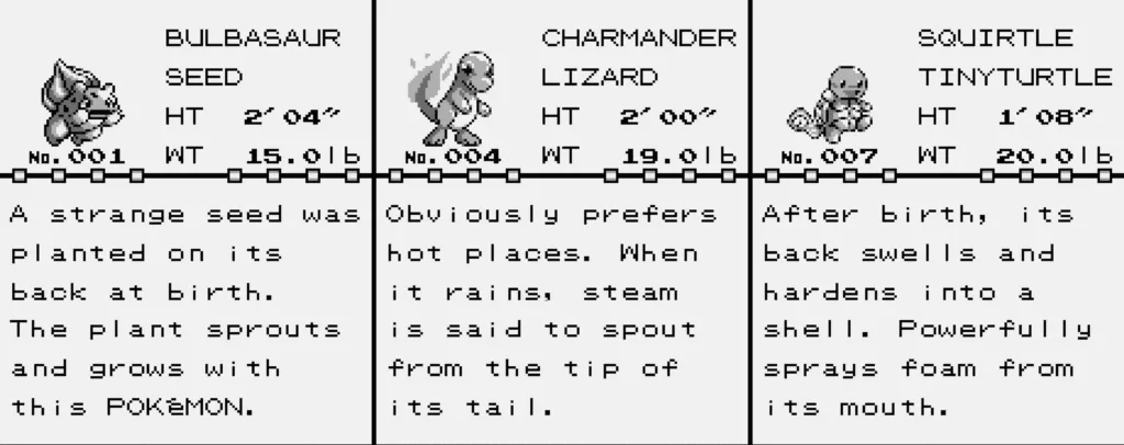 Entrada da Pokédex dos pokémons iniciais que você pode escolher em Pokémon Red & Blue