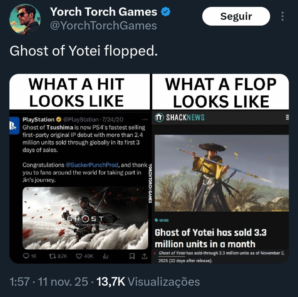 Yorch Torch Games é um perfil vigarista do Twitter que passa o dia reclamando de cultura woke para tentar conseguir atenção na internet e pegar de entendedor de vídeo games