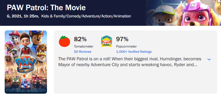 Imagem mostrando a porcentagem de críticas positivas no Rotten Tomatoes de Patrulha Canina: O Filme.