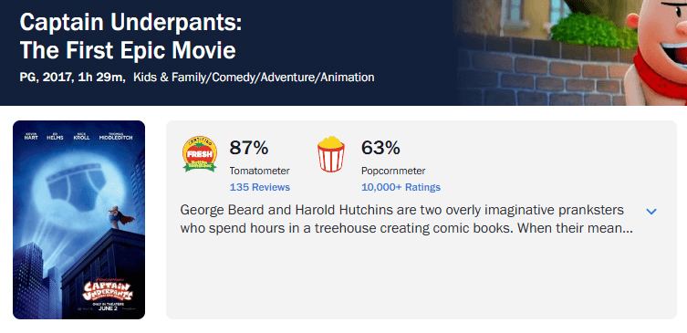 Imagem mostrando a porcentagem de críticas positivas no Rotten Tomatoes de As Aventuras do Capitão Cueca: O Filme