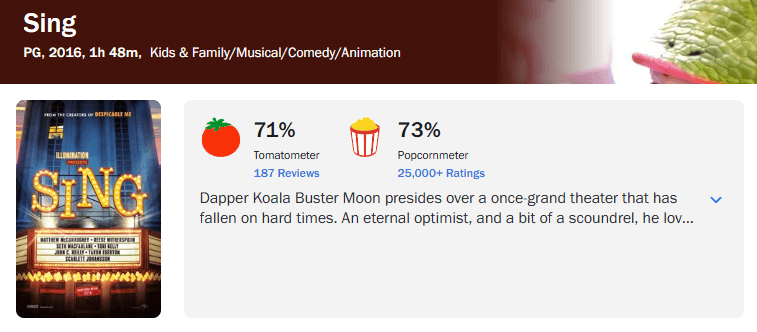 Imagem mostrando a porcentagem de críticas positivas no Rotten Tomatoes de Sing: Quem Canta Seus Males Espanta